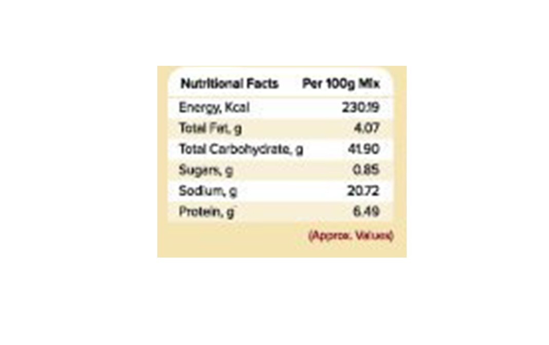 Satvam Chaas Masala    Box  100 grams